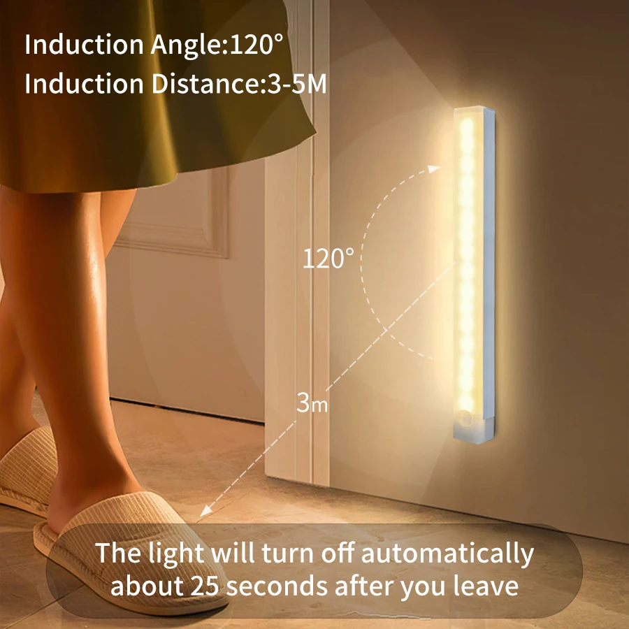 Bewegungsmelder, Schrankleucht – Commercial Kitchen Lighting Bewertung und Preis