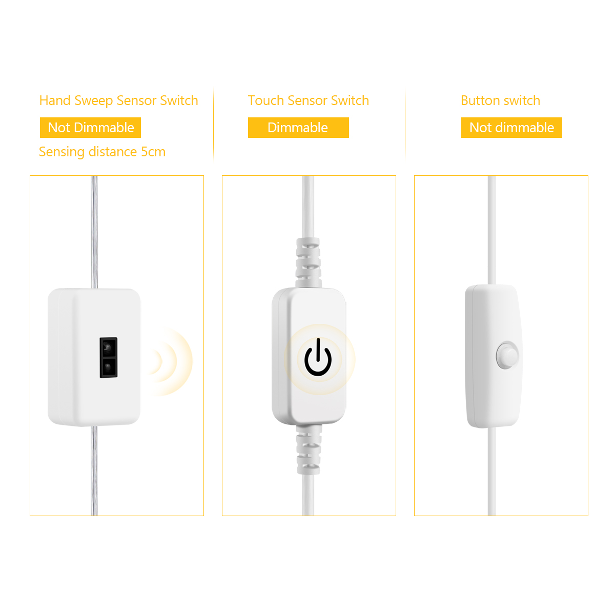 DC5V USB LED unter dem Schrank – Commercial Kitchen Lighting Bewertung und Preis