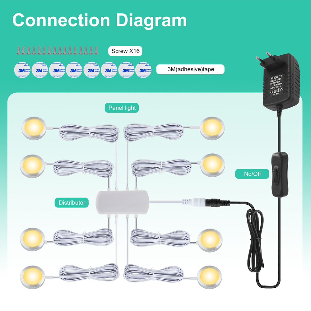 12V LED Unterschrank Lichtscha – Commercial Kitchen Lighting Bewertung und Preis