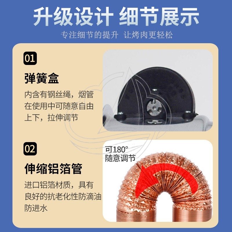 Einziehbarer Teleskop-Abluftve – Commercial Kitchen Vent Bewertung und Preis