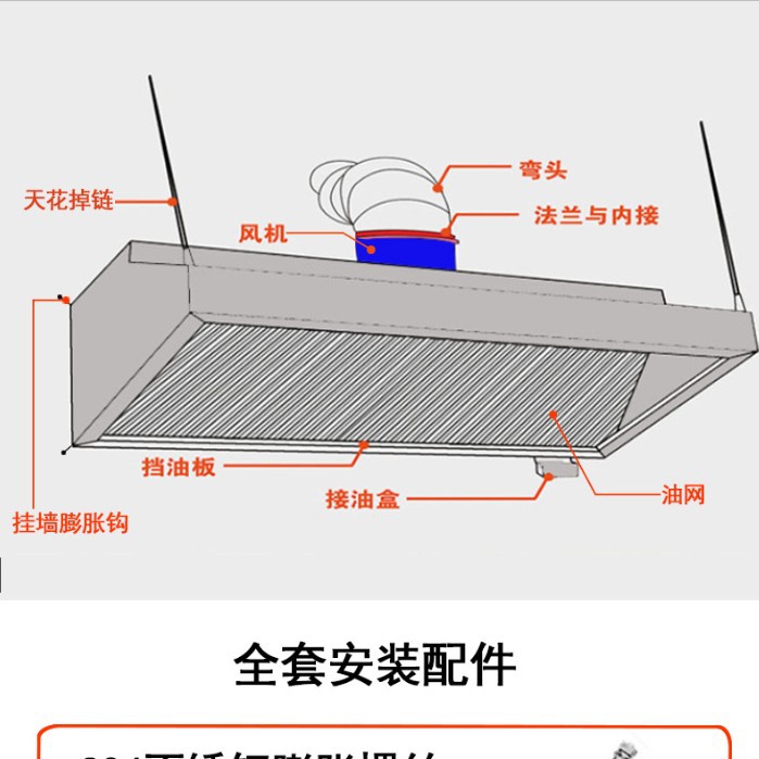 Installationsfreie kommerziell – Commercial Kitchen Hood Installation Bewertung und Preis